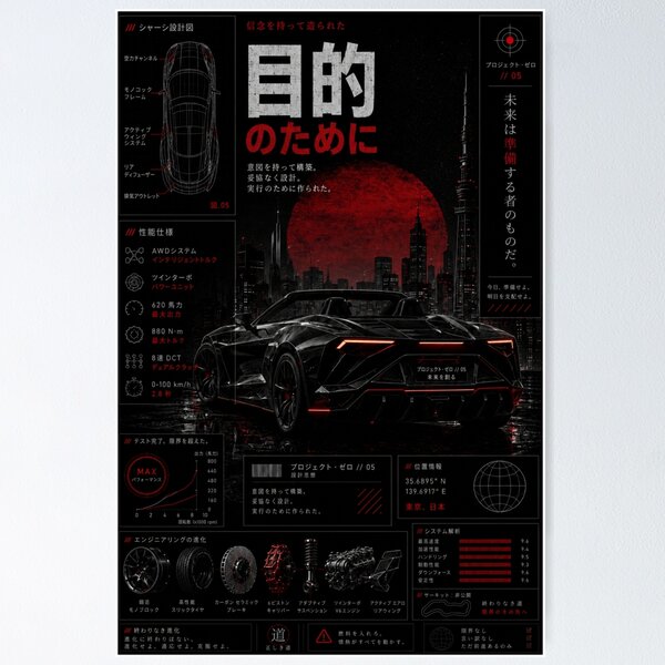Item preview, Japanese Cyberpunk Supercar | Futuristic Automotive Poster designed and sold by MidnightPistons.