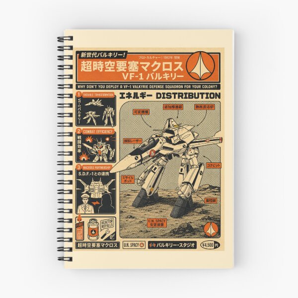 Item preview, Retro VF-1 Valkyrie Mecha Poster – Vintage Japanese Pop Art Style designed and sold by zumerdiego.