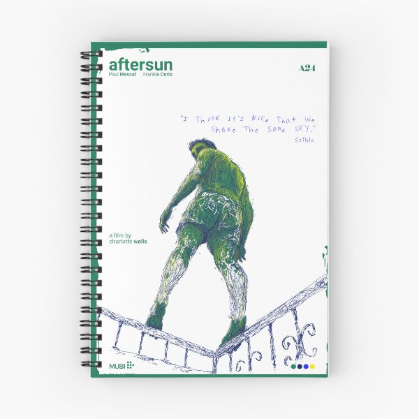 Item preview, Aftersun (2022) Alternate poster designed and sold by kowsick.