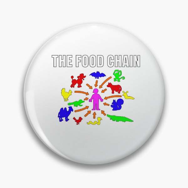 Item preview, The Food Chain Hi I'm Troy McClure Simpsons designed and sold by dariakustocr.