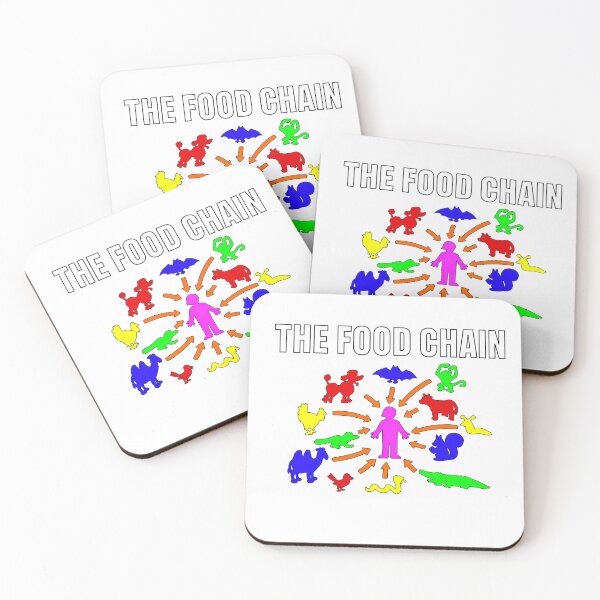 Item preview, The Food Chain Hi I'm Troy McClure Simpsons designed and sold by dariakustocr.