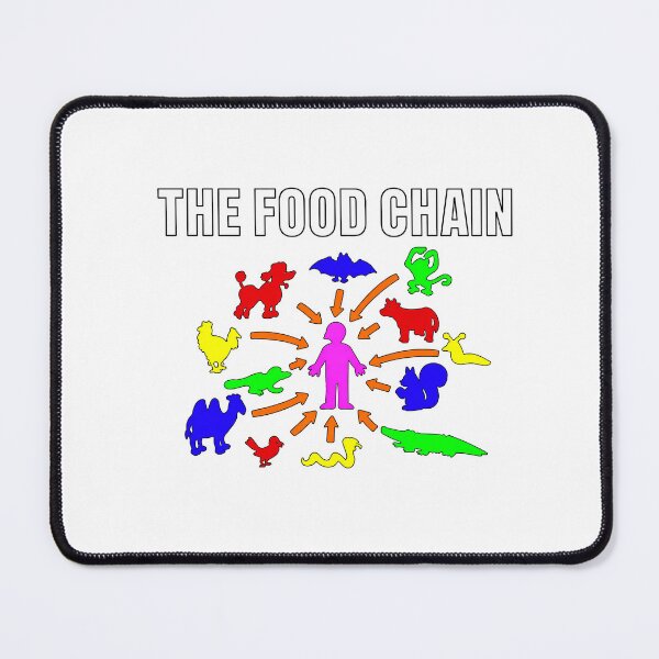 Item preview, The Food Chain Hi I'm Troy McClure Simpsons designed and sold by dariakustocr.