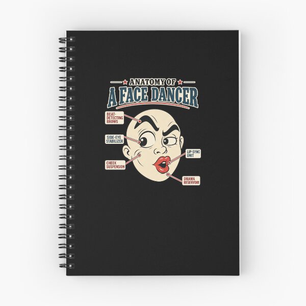 Item preview, Funny Anatomy Of A Face Dancer Lip Sync Diagram Art designed and sold by elderberry.