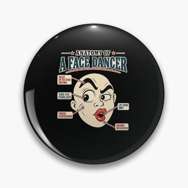 Item preview, Funny Anatomy Of A Face Dancer Lip Sync Diagram Art designed and sold by elderberry.
