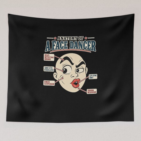 Item preview, Funny Anatomy Of A Face Dancer Lip Sync Diagram Art designed and sold by elderberry.