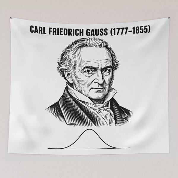 Item preview, Carl Friedrich Gauss Gaussian Curve Blueprint Engraving designed and sold by Art&Fun.