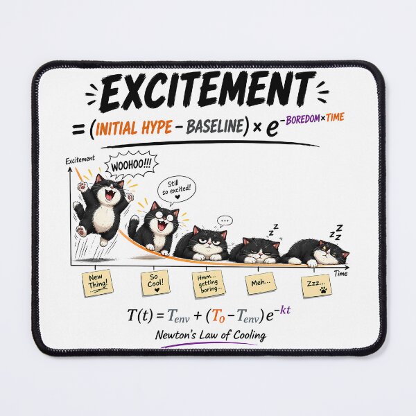 Item preview, LAW OF COOLING | Funny Cat Excitement Decay Pun designed and sold by ianm1028.