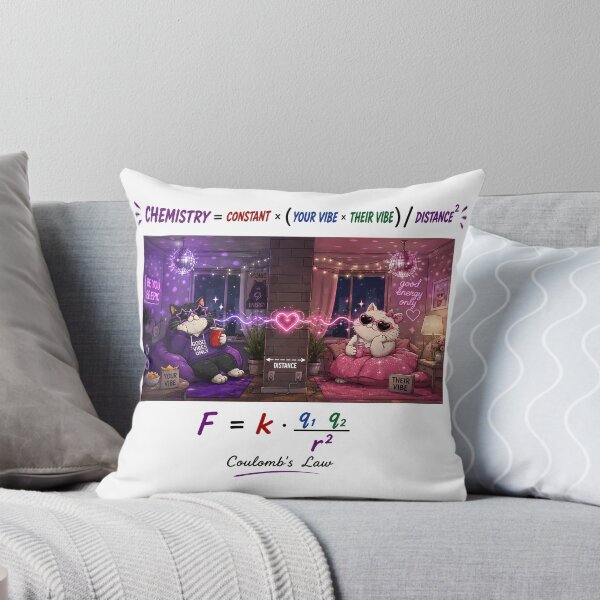 Item preview, CHEMISTRY VIBE | Funny Cat Coulomb's Law Physics Pun designed and sold by ianm1028.