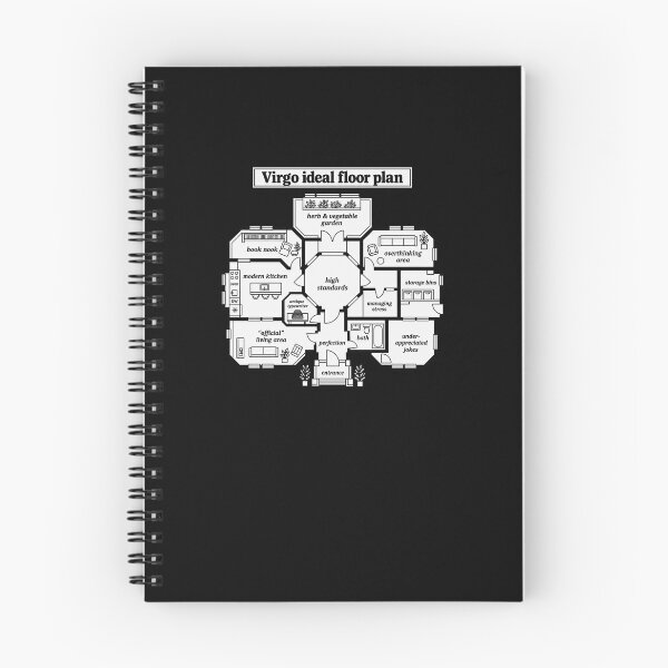Item preview, Funny Virgo Ideal Floor Plan Humor Art designed and sold by elderberry.