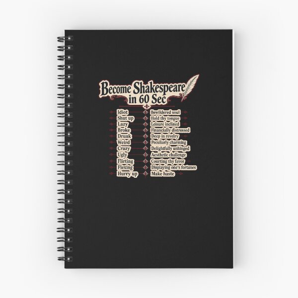Item preview, Funny Shakespearean Slang Translation Chart designed and sold by elderberry.