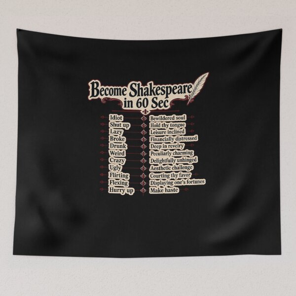 Item preview, Funny Shakespearean Slang Translation Chart designed and sold by elderberry.