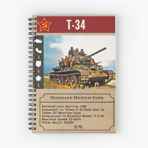 Item preview, T-34 World War II Trading Card designed and sold by Historic-Art.