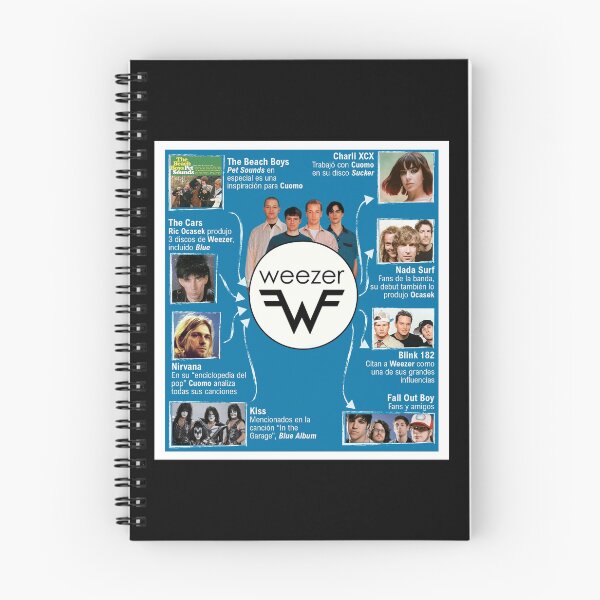 Item preview, Jungle New Collection Of Weezer Design Favorite designed and sold by gregoire66.