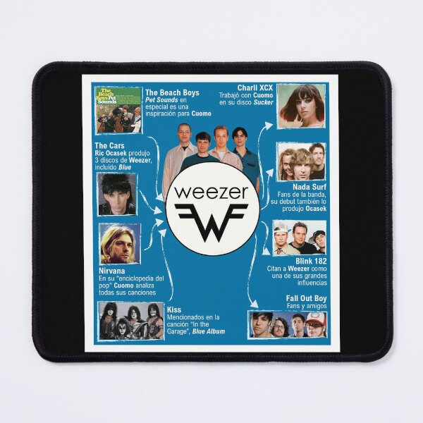 Item preview, Jungle New Collection Of Weezer Design Favorite designed and sold by gregoire66.