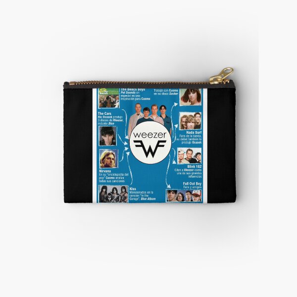 Item preview, Jungle New Collection Of Weezer Design Favorite designed and sold by gregoire66.