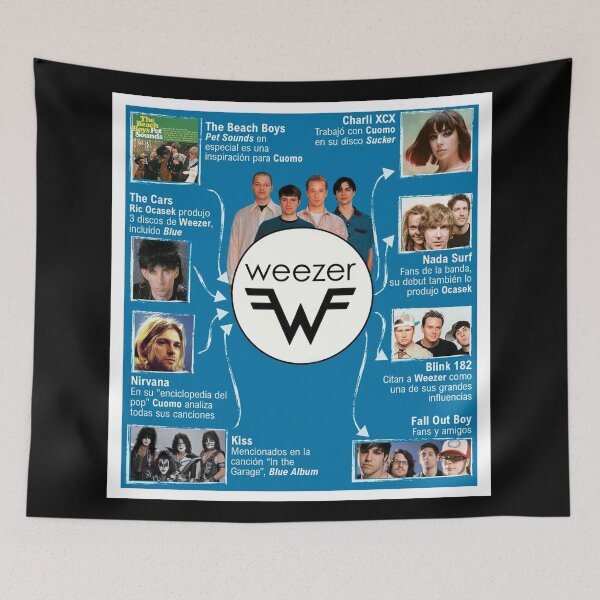 Item preview, Jungle New Collection Of Weezer Design Favorite designed and sold by gregoire66.