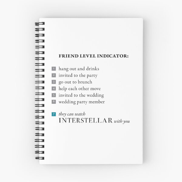 Item preview, Interstellar Friend Level Indicator designed and sold by widdart.