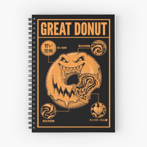 Item preview, Great Donut Monster Anatomy Print designed and sold by NullSpacePrints.