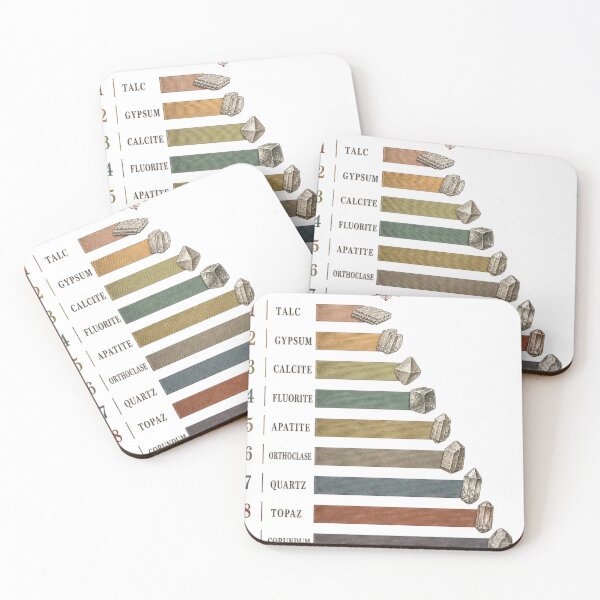 Item preview, Mohs Hardness Scale Vintage Mineral Chart designed and sold by BoosterShop.