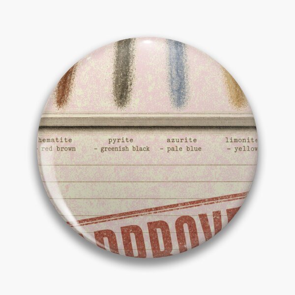 Item preview, Streak Test Approved Mineral Identification Card designed and sold by BoosterShop.