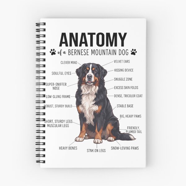 Item preview, Bernese Mountain Dog Anatomy Dog Lover designed and sold by dian-rody-crest.