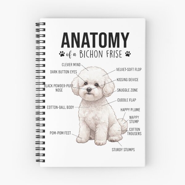 Item preview, Bichon Frise Anatomy Dog Lover designed and sold by dian-rody-crest.