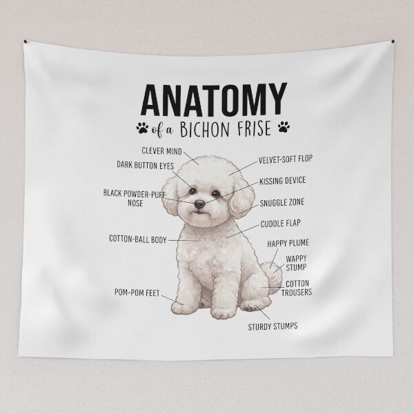 Item preview, Bichon Frise Anatomy Dog Lover designed and sold by dian-rody-crest.
