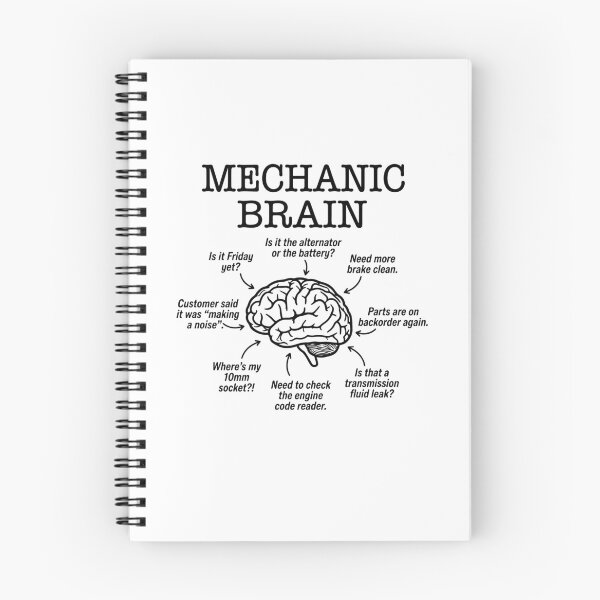 Item preview, Mechanic Brain Syndrome designed and sold by gunaone-design.
