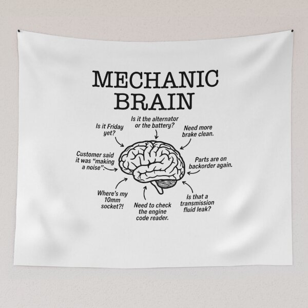 Item preview, Mechanic Brain Syndrome designed and sold by gunaone-design.
