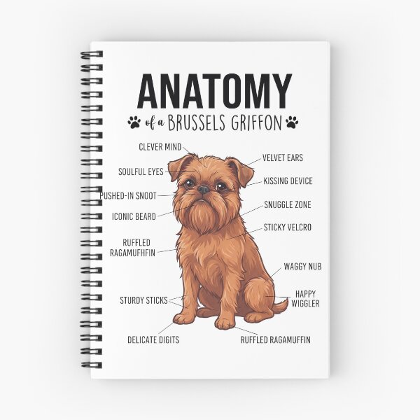 Item preview, Brussels Griffon Anatomy Dog Lover designed and sold by dian-rody-crest.