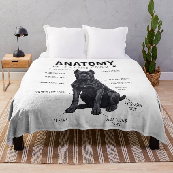 Item preview, Cane Corso Anatomy Dog Lover designed and sold by dian-rody-crest.