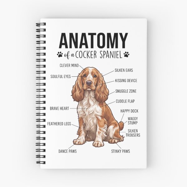 Item preview, Cocker Spaniel Anatomy Dog Lover designed and sold by dian-rody-crest.