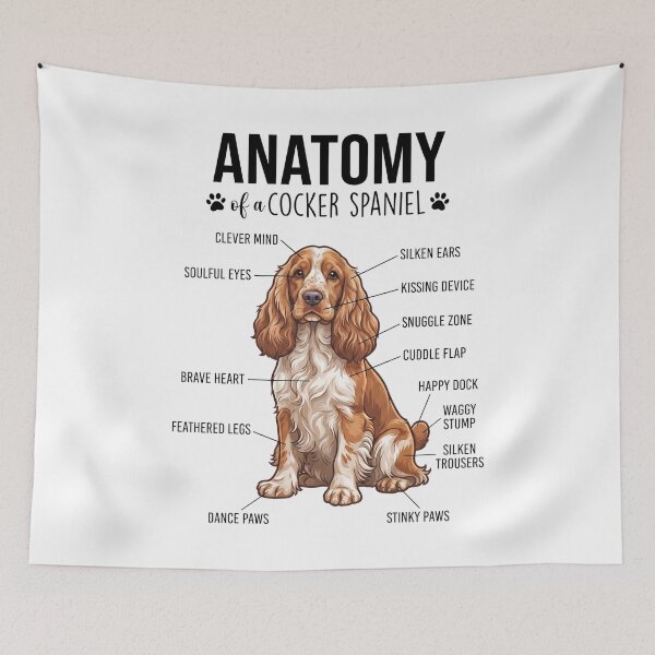 Item preview, Cocker Spaniel Anatomy Dog Lover designed and sold by dian-rody-crest.