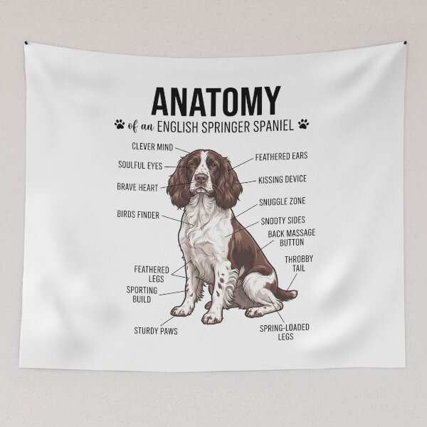 Item preview, English Springer Spaniel Anatomy Dog Lover designed and sold by dian-rody-crest.