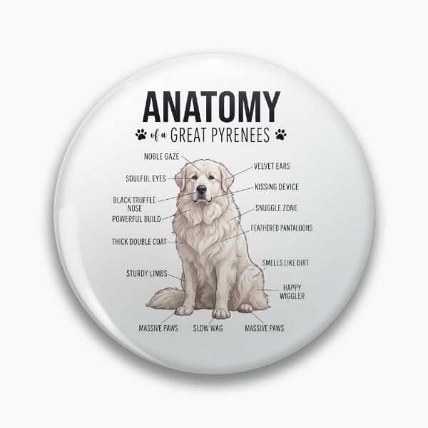 Item preview, Great Pyrenees Anatomy Dog Lover designed and sold by dian-rody-crest.