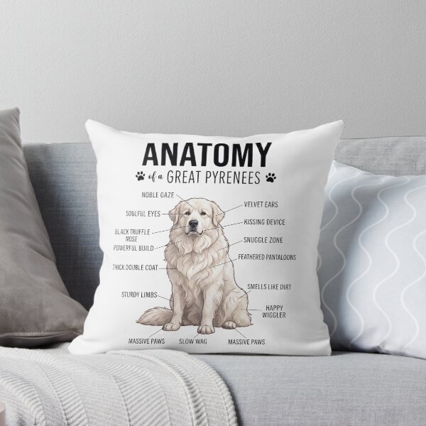 Item preview, Great Pyrenees Anatomy Dog Lover designed and sold by dian-rody-crest.