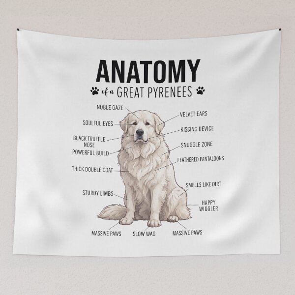 Item preview, Great Pyrenees Anatomy Dog Lover designed and sold by dian-rody-crest.