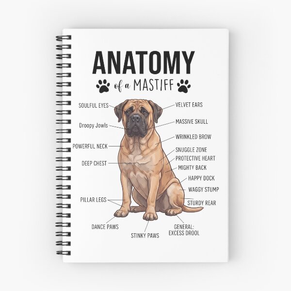 Item preview, Mastiff Anatomy Dog Lover designed and sold by dian-rody-crest.