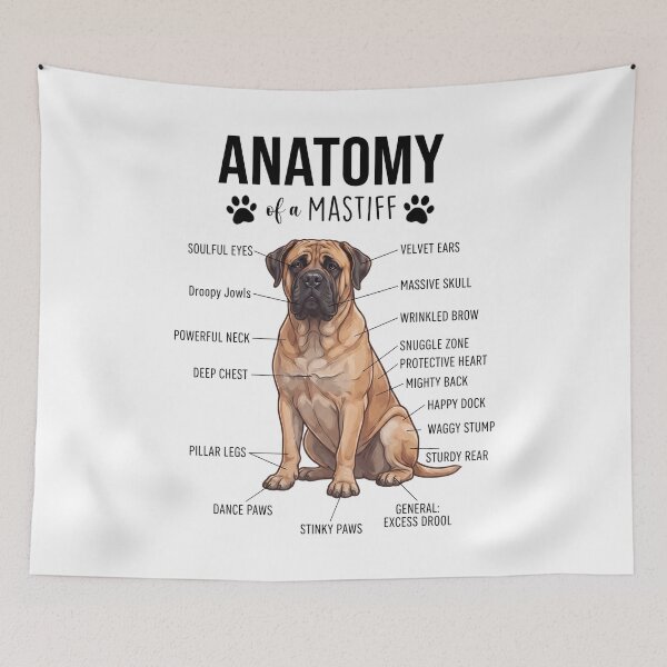 Item preview, Mastiff Anatomy Dog Lover designed and sold by dian-rody-crest.
