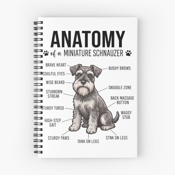 Item preview, Miniature Schnauzer Anatomy Dog Lover designed and sold by dian-rody-crest.