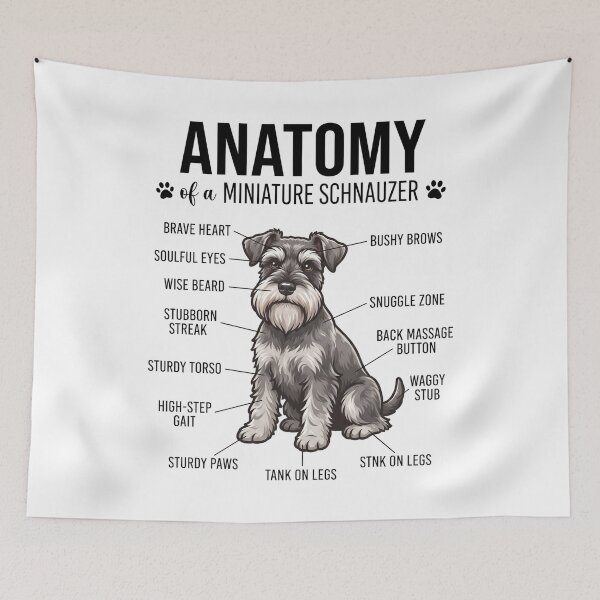 Item preview, Miniature Schnauzer Anatomy Dog Lover designed and sold by dian-rody-crest.