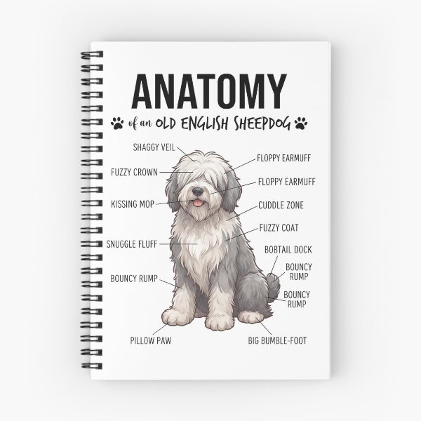 Item preview, Old English Sheepdog Anatomy Dog Lover designed and sold by dian-rody-crest.