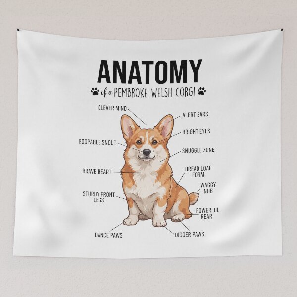 Item preview, Pembroke Welsh Corgi Anatomy Dog Lover designed and sold by dian-rody-crest.