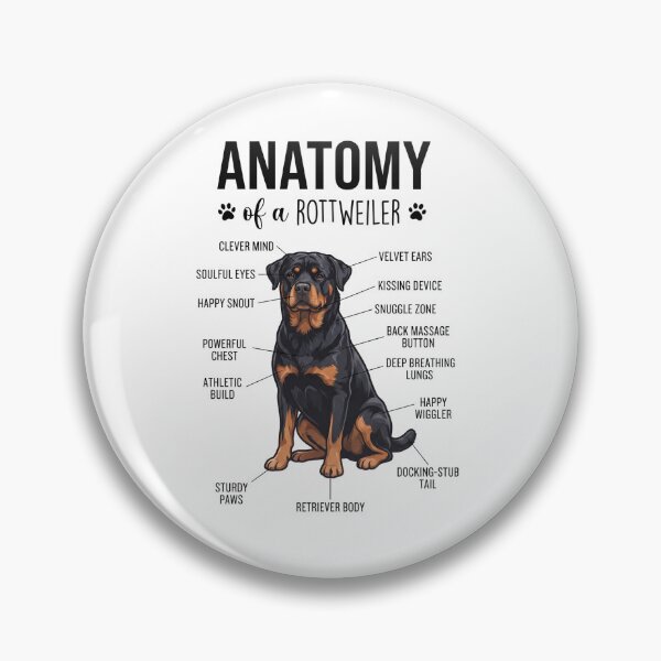 Item preview, Rottweiler Anatomy Dog Lover designed and sold by dian-rody-crest.