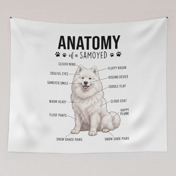 Item preview, Samoyed Anatomy Dog Lover designed and sold by dian-rody-crest.