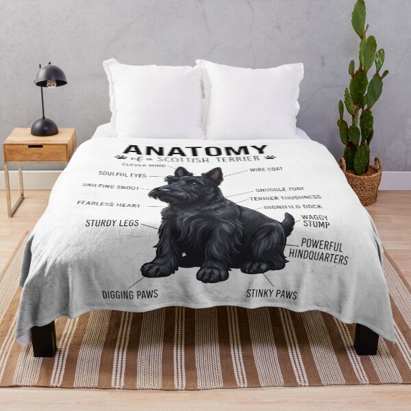 Item preview, Scottish Terrier Anatomy Dog Lover designed and sold by dian-rody-crest.