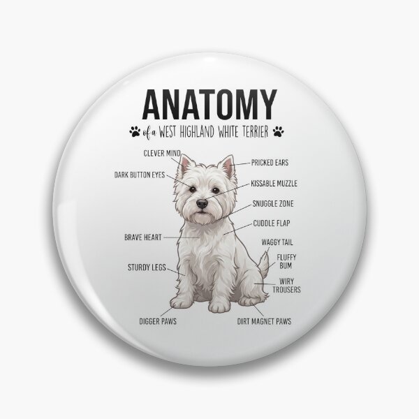 Artikelvorschau, Anatomie des West Highland White Terriers – Ein Hundeliebhaber entworfen und verkauft von dian-rody-crest.