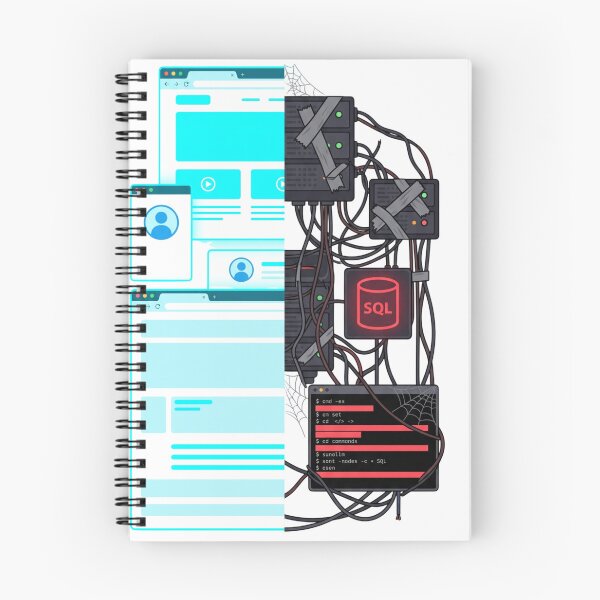 Item preview, Full Stack Developer Anatomy Frontend vs Backend Infographic designed and sold by TechNexusPrints.
