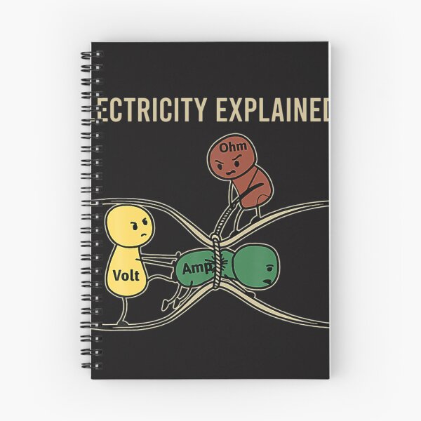 Item preview, Funny Electricity Explained designed and sold by NazirShaban.