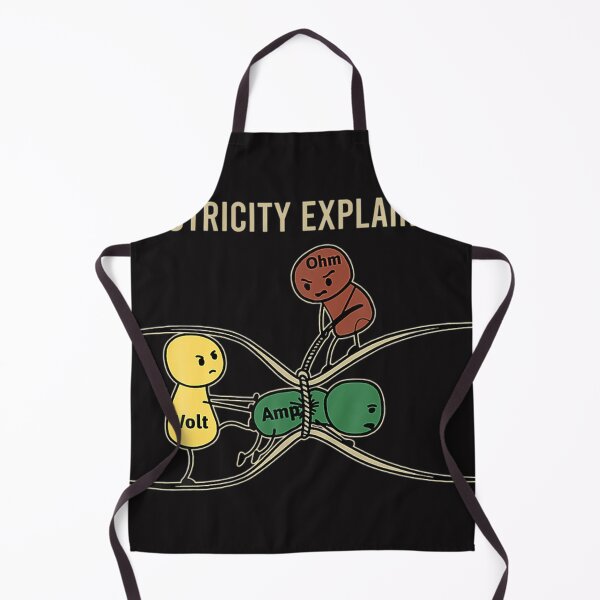 Item preview, Funny Electricity Explained designed and sold by NazirShaban.